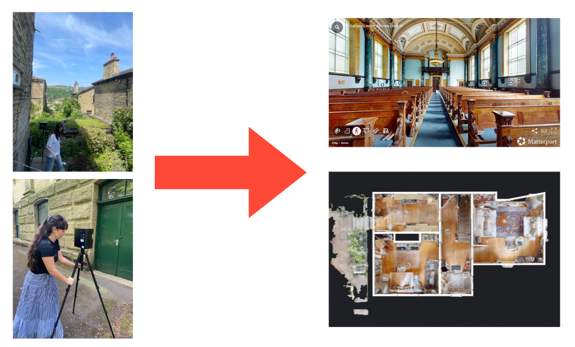 Composite image of students taking photographs, inside of chapel, and 3D building model